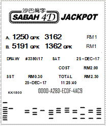 4d result 88 Sabah &