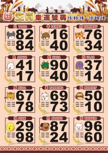 88 sabah lotto